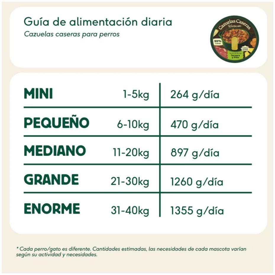 Cazuela Wild Balance Ternera y Piña para Perros 280g 3 Cazuela Wild Balance Ternera y Piña para Perros 280g - Imagen 3