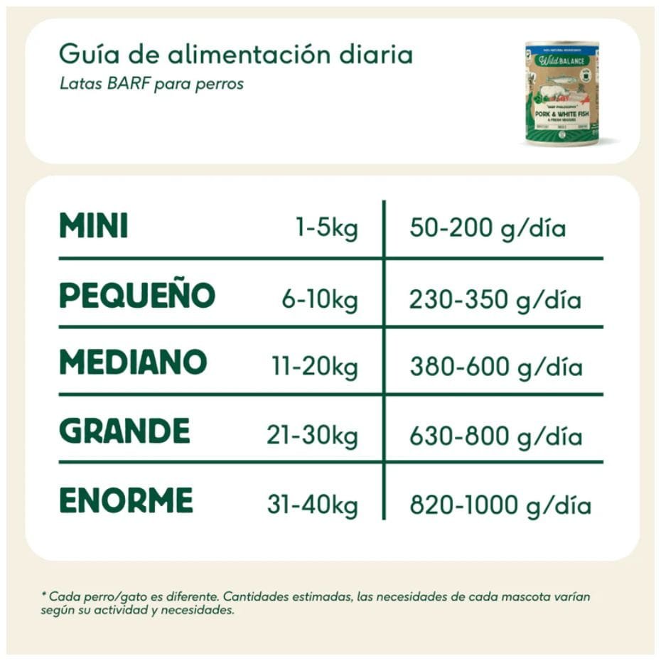 Lata Wild Balance Cerdo y Merluza para Perros 400g 2 Lata Wild Balance Cerdo y Merluza para Perros 400g - Imagen 2